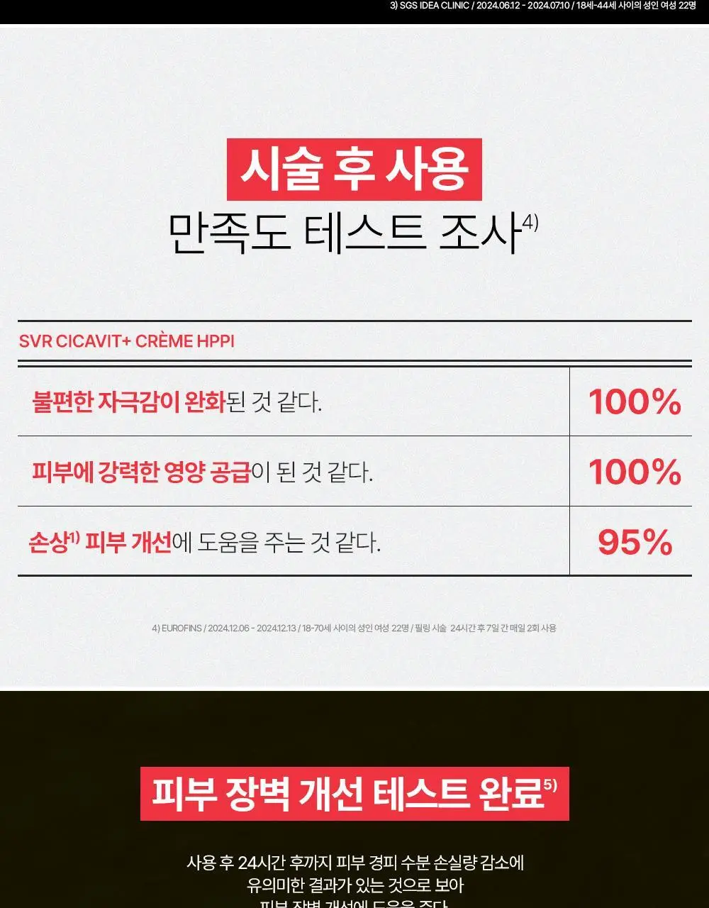 [끈적임 없는 레드시카] SVR 시카비트+ 크림 HPPI 100ml/40ml [기획(+ 2ml*5ea)/단품] 상세페이지 14